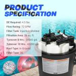 loosoo 36 Square Foot/72 GPM D.E. Pool Filter W3DE3620 Fit for Hayward Pro-Grid Diatomaceous Earth Filter, In-Ground Pools Vertical Grid Assembly 36sq ft, Replace DE3620