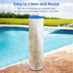 Future Way CCP420 Pool Filter Cartridges Replacement for Pentair Clean & Clear Plus 420, Replace Pentair R173576, Pleatco PCC105-PAK4, 420 sq.ft, 4-Pack