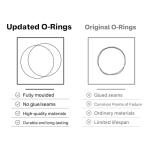 Showingo O-Ring Gasket Seals Replacement for Gamma2 Vittles Vault 9" lids Oil and Grease Resistant Buna-N Material(Pack of 2)