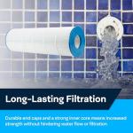 SpiroPure Replacement for Star-Clear Plus C1900 Hayward CX1900RE Pleatco PA190 PWWPC200 Unicel C-8420 Pro Clean 200 Waterway Plastics 817-0200P Hot Tub Spa Pool Filter Replacement Cartridge