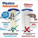 Pleatco PAP150-EC Pool Filter Cartridge Replacement for Unicel: C-9415, Filbur: FC-0687, OEM Part Numbers: R173216, 59054300, White