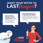 Replacement Wick Filter for Essick Air MA1201