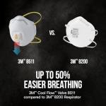 3M N95 Respirator 8511, 10 Pack, NIOSH-APPROVED N95, Features 3M COOL FLOW Exhalation Valve, Relief From Dusts & Certain Particles During Sanding, Pollen, Mold Spores, Dust Particles (8511DB1-A-PS)