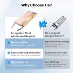 14kW Tankless Water Heater Electric, ORBEK On Demand Instant Hot Water Heater 240V, Max 3.38 GPM, Supply for 2-3 Fixtures, ETL Certified, Indoor Installation, New Upgraded 2.0