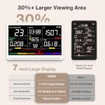 16 in 1 Air Quality Monitor Indoor 7" Large Display 9 AQI+7 Alerts, CO2 Monitor Air Quality Tester for CO2, TVOC, PM2.5 PM1.0 PM10, HCHO Temperature Humidity AQI & Time Air Quality Meter for Home