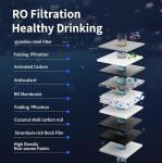 TOKIT U2 Reverse Osmosis System, Tankless Alkaline Mineral Reverse Osmosis Water Filter, NSF/ANSI 58,Under Sink Water Filter RO System, 600 GPD, 2:1 Pure to Drain, 2 Way Faucet