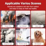 Air Purifier Filter R Replacement for Honeywell Air Purifier HPA100/200/300 and 5000 Series, Funmit 6 Pack Filter Compatible with Honeywell R Filter (HRF-R3 & HRF-R2 & HRF-R1)