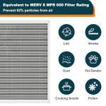 12x20x1 Reusable Air Filter, Washable, MERV 8, Permanent Electrostatic Air Filter, Lasts a Lifetime, Breathe Safely at Home or in the Office