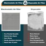 12x20x1 Reusable Air Filter, Washable, MERV 8, Permanent Electrostatic Air Filter, Lasts a Lifetime, Breathe Safely at Home or in the Office