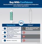 GE RPWFE Water Filter - Reduces Lead & Impurities