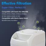 Funmit 1043 Super Humidifier Wick Filter (1 Pack) Replacement for Essick Air AIRCARE EP9500, EP9700, EP9800, EP9R500, EP9R800, 821000, 826000, 826800, 831000 and Bemis Space Saver 800 8000 Humidifiers