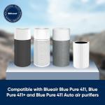 Blueair Blue Pure 411+ Genuine Replacement Filter, Particle and Activated Carbon