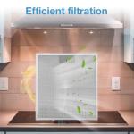 WA0575 Range Hood Filter 14-3/8" x 13-1/2" Compatible with Vissani 30-inch Pyramid or Wall Mount Range Hood, 5-Layer Aluminum Mesh Vent Filter (2 Pack)