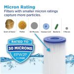 EcoPure EPW2P Pleated Universal Whole Home Water Filter 2-Pack – Fits Standard Capacity Systems – NSF Certified – 30 Micron – Reduces Sediment, Sand, Dirt & Rust – 3-Month Life per Filter