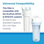 EcoPure EPW2P Pleated Universal Whole Home Water Filter 2-Pack – Fits Standard Capacity Systems – NSF Certified – 30 Micron – Reduces Sediment, Sand, Dirt & Rust – 3-Month Life per Filter