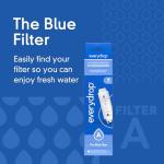 everydrop by Whirlpool Refrigerator Water Filter A - EDRARXD1, Single-Pack