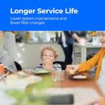 Waterdrop G3-2CFCB Filter, Replacement for Waterdrop G3-W & G3P600 & G3P800 Reverse Osmosis System, Pack of 2 G3-N1CF Filters and 1 G3-N3CB Filter, 1-Year Combo