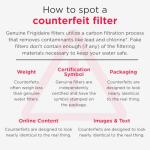 FRIGIDAIRE ULTRAWF Pure Source Ultra Water Filter, Original, White, 1 Count