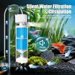 Aquarium Filter for 40-70 Gallons Tank, 225GPH Fish Tank Filters with Oxygenation, Wavemaker & Impurity Isolation, Multi-Functional Circulation System