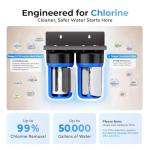 iSpring WGB21B Whole House Water Filter System