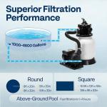 VIVOHOME 2087 GPH Sand Filter Pump for Above Ground Pools up to 4,600 Gallons, 7-Way Valve with 22 lb Sand Capacity, Heavy-Duty Rust-Resistant Housing