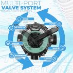 XtremepowerUS 16" Above Inground Swimming Pool Sand Filter System 7-Way Multi-Port Valve Pool Filter up to 21,000 Gallons with Stand