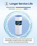 POOLPURE PLFPA200S Filter Replaces PA200S, Hayward CX200XRE, Hayward SwimClear C200S, Ultral-D5, 200 sq.ft Filter Cartridge 1 Pack
