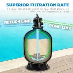 XtremepowerUS 16" Above Inground Swimming Pool Sand Filter System 7-Way Multi-Port Valve Pool Filter up to 21,000 Gallons with Stand