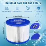 SLSM Screw-in Hot Tub Filter Cartridges Replacement for All RELXTIME, ALEKO, Wejoy, Aquaspa Spa,Clever Spa Filter,Threaded Filter for Inflatable Hot Tubs & Massage Pools (8 Pack)