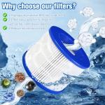 SLSM Screw-in Hot Tub Filter Cartridges Replacement for All RELXTIME, ALEKO, Wejoy, Aquaspa Spa,Clever Spa Filter,Threaded Filter for Inflatable Hot Tubs & Massage Pools (8 Pack)