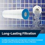 SpiroPure Replacement for Super Star Clear C4500 C4520 Hayward CX875REM Pleatco PA112 Unicel C-7489 Filbur FC-1275 Hot Tub Spa Pool Filter Replacement Cartridge (Case of 4)