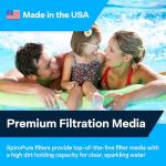 SpiroPure Replacement for Sta-Rite PXC-150 25230-0150S Waterway 817-0150P Unicel C-8416 Pleatco PWWPC150B Filbur FC-0016 FC-2576 Hot Tub Spa Pool Replacement Cartridge