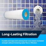 SpiroPure Replacement for Sta-Rite PXC-150 25230-0150S Waterway 817-0150P Unicel C-8416 Pleatco PWWPC150B Filbur FC-0016 FC-2576 Hot Tub Spa Pool Replacement Cartridge