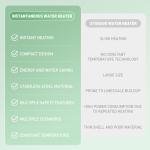 Tankless Water Heater Electric, 110V 3000W Instant Hot Water Heater with Adjustable Temperature & US Plug for Kitchen, RV, Small Sink – No Waiting, Energy Efficient - Red