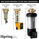 iSpring WSP50ARB Spin Down Sediment Water Filter, Reusable with Touch-Screen Auto Flushing Module and Built-in Housing Scraper, Brass Top Clear Housing, 50 Micron