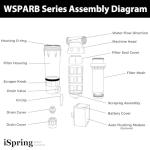 iSpring WSP50ARB Spin Down Sediment Water Filter, Reusable with Touch-Screen Auto Flushing Module and Built-in Housing Scraper, Brass Top Clear Housing, 50 Micron