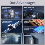 Ranein Natural Gas Tankless Water Heater, Indoor Max 3.6 GPM, 80,000 BTU Instant Hot Water Heater