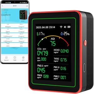 Air Quality Monitor Home Indoor - 15-in-1 Professional Air Meter with HCHO, CO2, PM, TVOC, AQI, Temperature & Humidity, Real-Time Display, App Control, Portable, Accurate for Home & Office Use