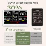 bonoch 16 in 1 Air Quality Monitor Indoor 7" Display 9 AQI+7 AQI Alerts, CO2 Monitor Air Quality Tester for CO2, TVOC, PM2.5 PM1.0 PM10, HCHO Temperature Humidity AQI & Time Air Quality Meter for Home
