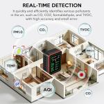 Air Quality Monitor Home Indoor - 15-in-1 Professional Air Meter with HCHO, CO2, PM, TVOC, AQI, Temperature & Humidity, Real-Time Display, App Control, Portable, Accurate for Home & Office Use