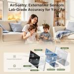 bonoch 16 in 1 Air Quality Monitor Indoor 7" Display 9 AQI+7 AQI Alerts, CO2 Monitor Air Quality Tester for CO2, TVOC, PM2.5 PM1.0 PM10, HCHO Temperature Humidity AQI & Time Air Quality Meter for Home