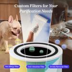 LEVOIT Air Purifier for Allergens and Pet Hair