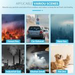 3 Pack True HEPA Filters for Coway Air Purifiers