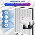 Vital 100 Filter Pack for LEVOIT Air Purifier