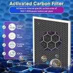 Vital 100 Filter Pack for LEVOIT Air Purifier