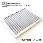 20x30x1 Merv 8 Washable Electrostatic Air Filter