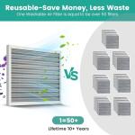 16x20x1 Reusable Washable MERV 8 Air Filter