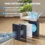 Smilyan HEPA Filters for Winix 5500-2 & AM80