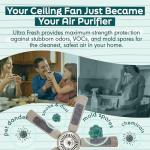 Barnakl Ultra Fresh Ceiling Fan Filters (5-Pack)