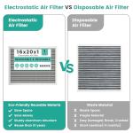 16x20x1 Reusable Washable MERV 8 Air Filter